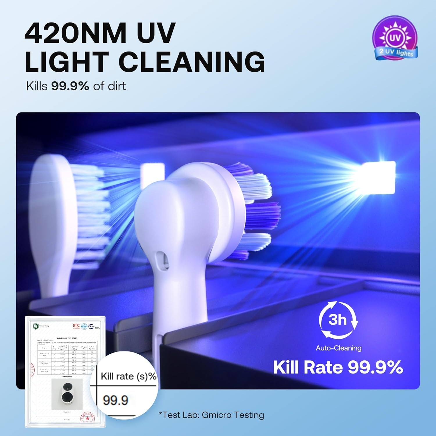Upgraded Tooth Brush Holder for Bathroom 2.0, Infrared Sensing Toothbrush Cleaner, Wall-Mounted for Most Size Toothbrushes, Air Drying, LED Smart Screen, White Gold Trim