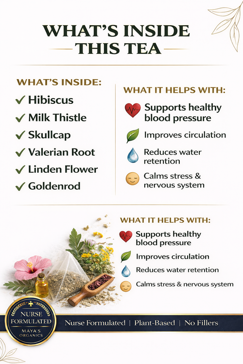 Blood Pressure Down Kit Lower Blood Pressure Naturally in 30 Days
Without any Guesswork , Harsh Meds, or Confusion