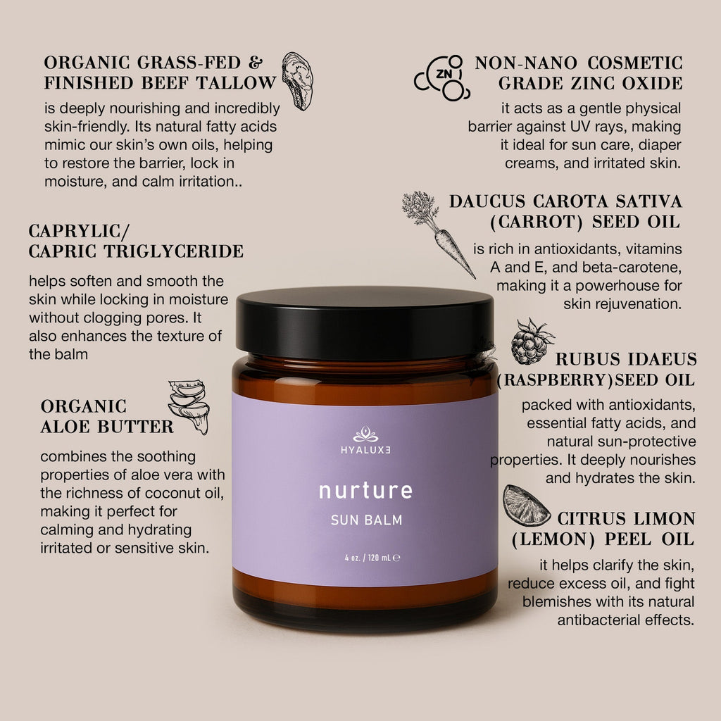 NURTURE: All Season Skin Balm Protection, restoration, rejuvenation