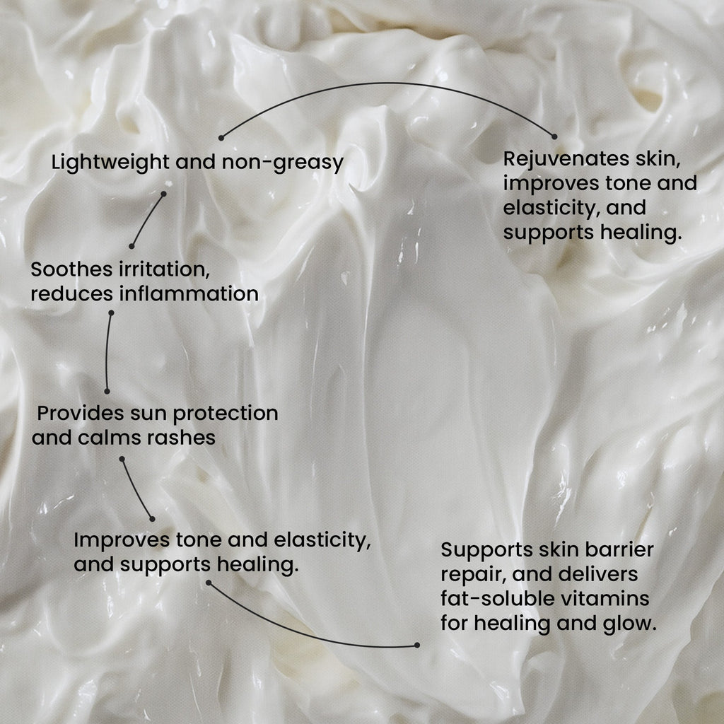 NURTURE: All Season Skin Balm Protection, restoration, rejuvenation