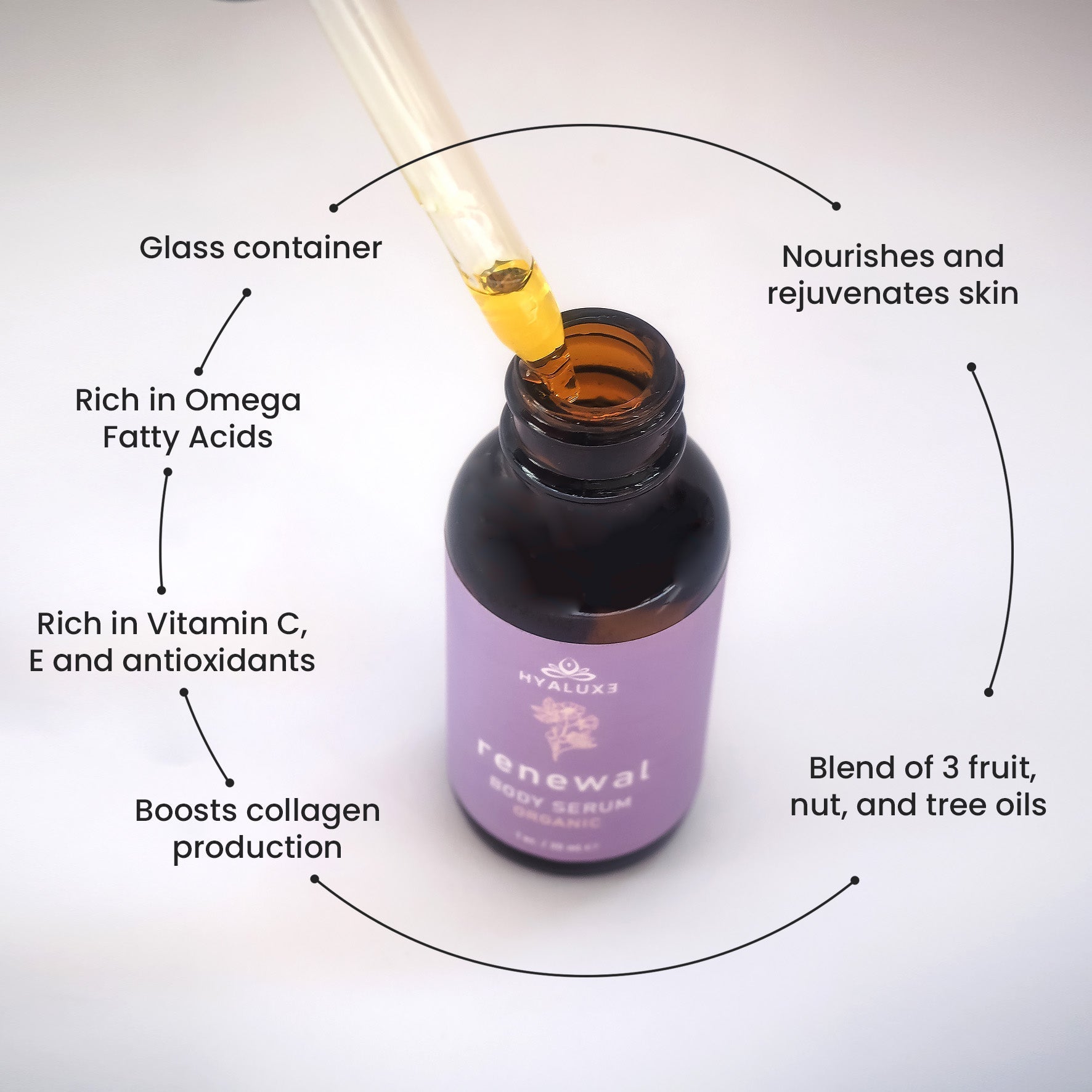 RENEWAL: Scar and Stretchmark Serum